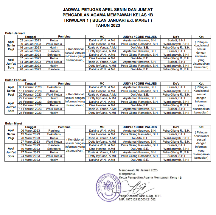 Jadwal Apel Triwulan 1 Thn 2023