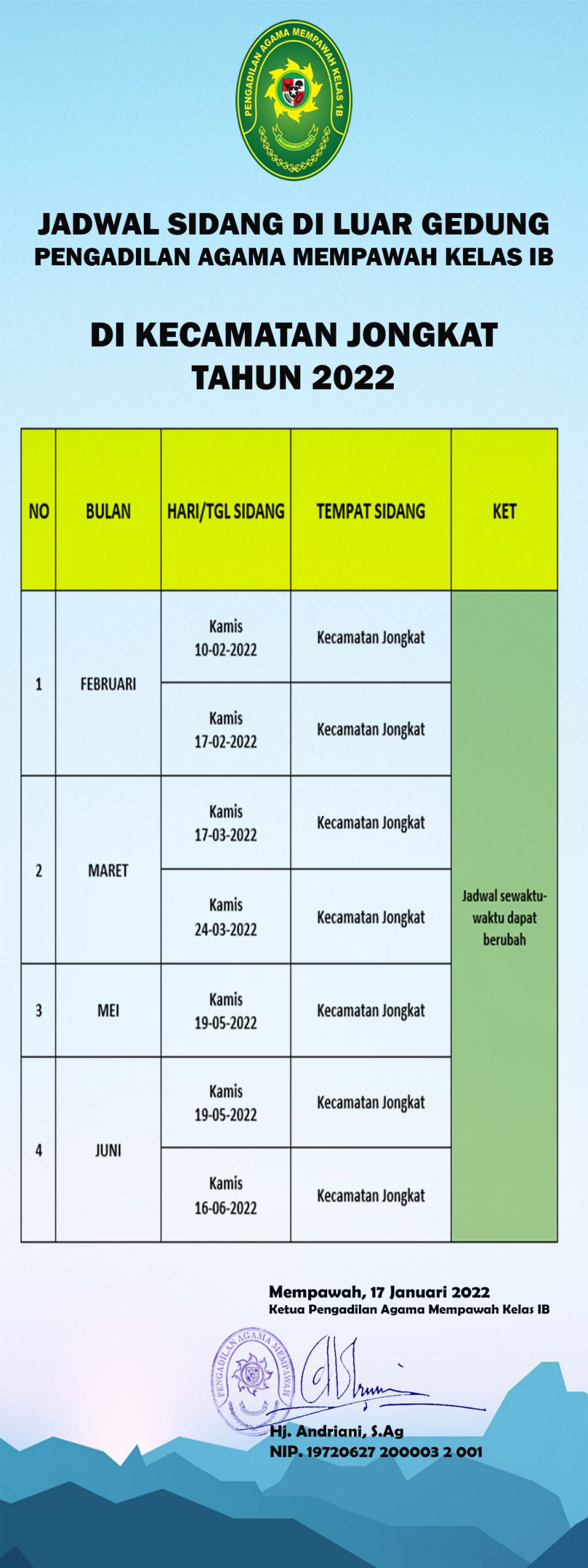 Jadwal Jongkat 2