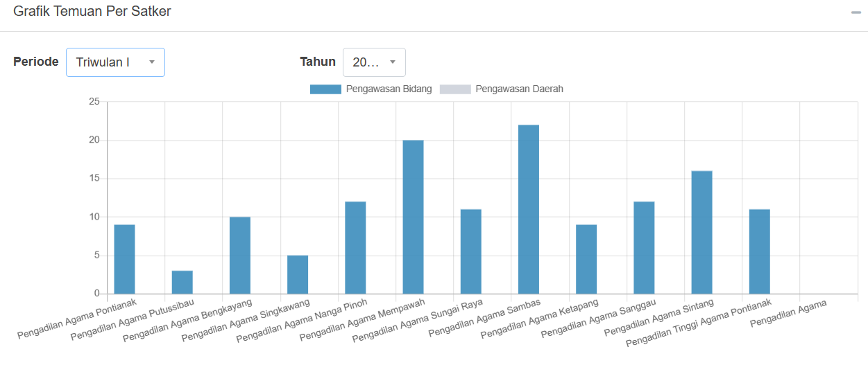 24Mei23Web