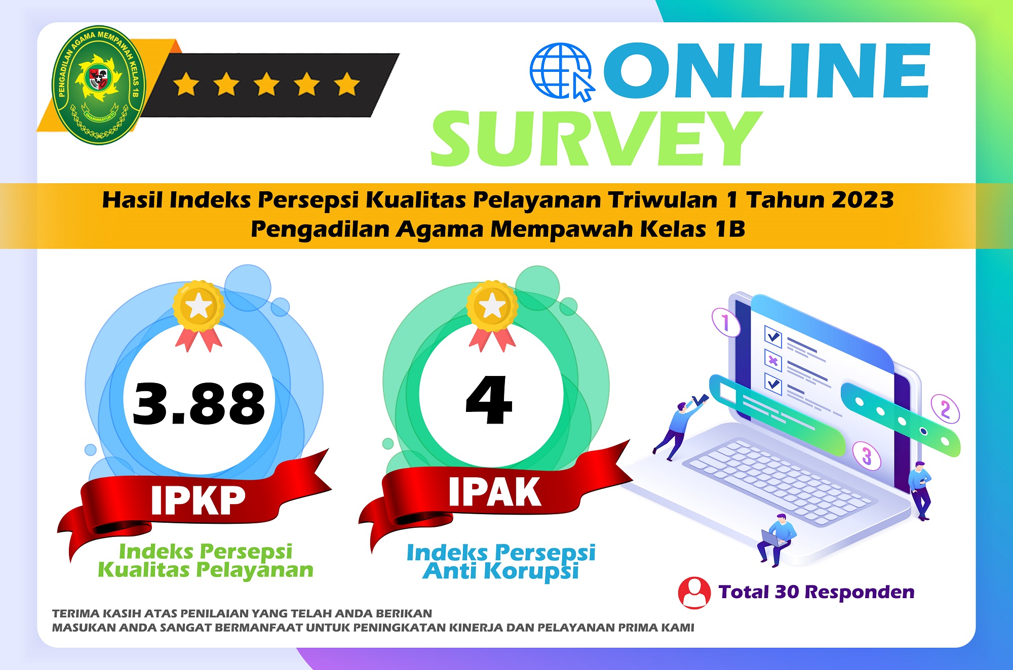 Editan Survey Online kecil